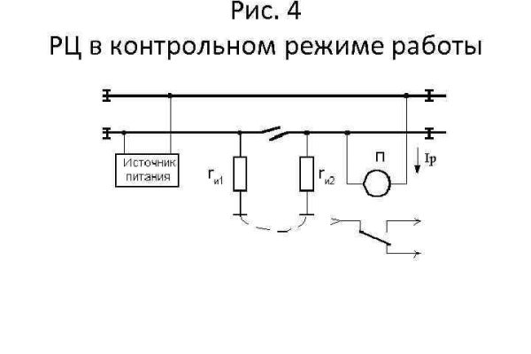 Кракен 17 вход