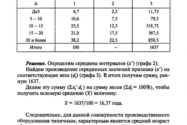 Гидра в даркнете